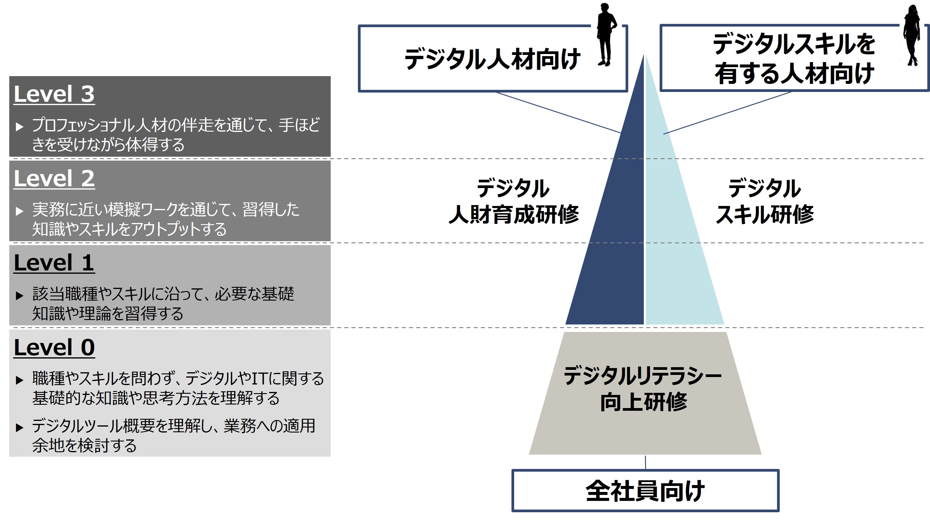 fW^l琬vO