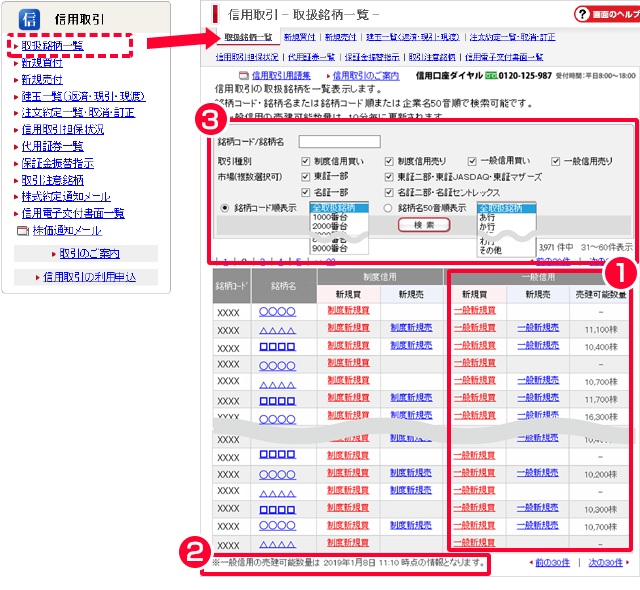 2 3 一般信用 新規売建注文 ｓｍｂｃ日興証券