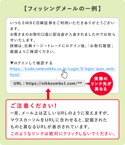 メール本文のURLを確認する